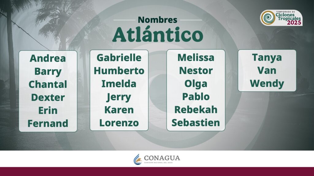 Nombres